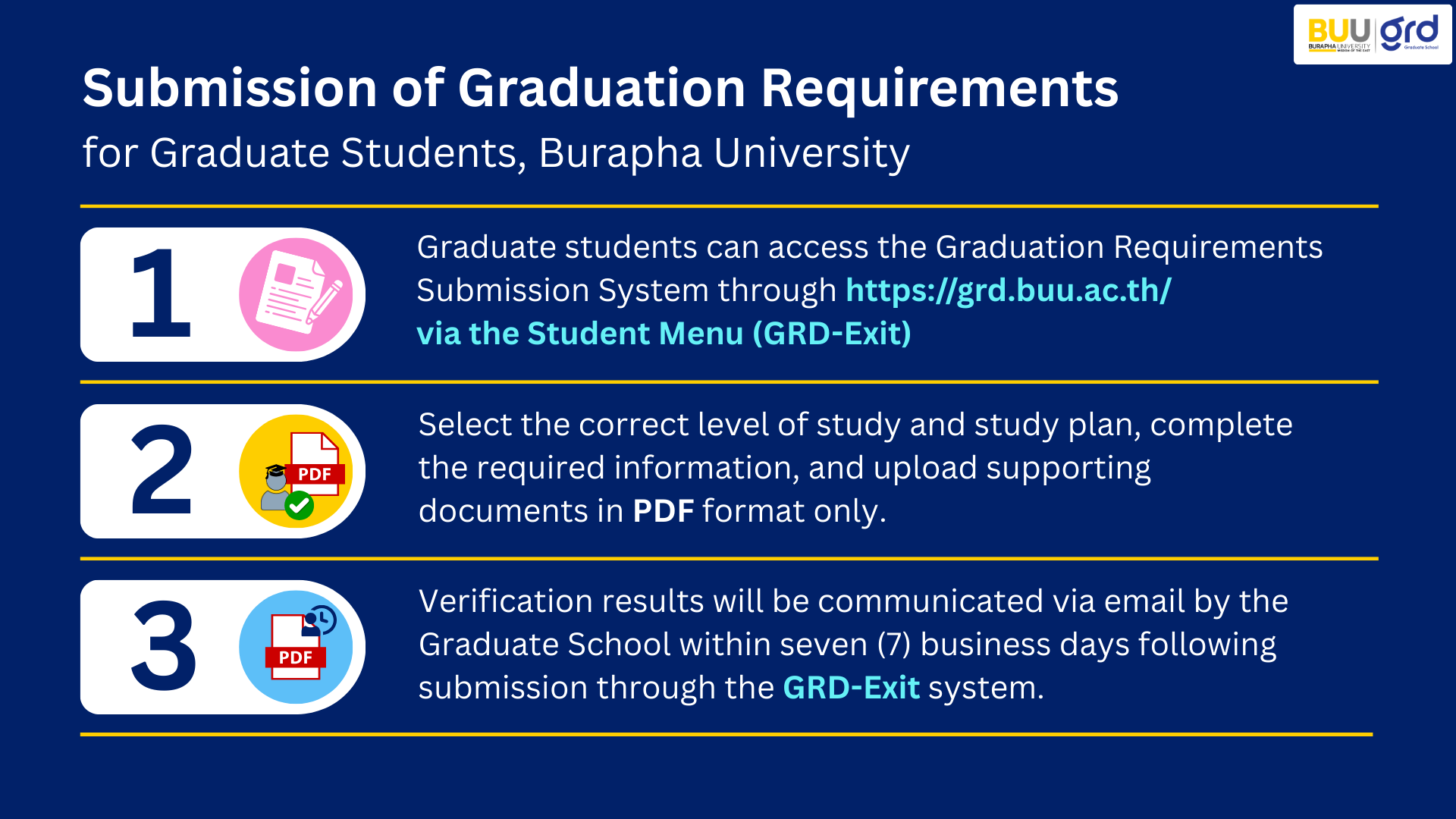 GRD-Exit – Graduate School, Burapha University